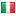 belleair.eu server is located in Italy